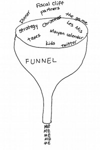 I will never need to funnel a conversation toward my artistic talents. Ever.